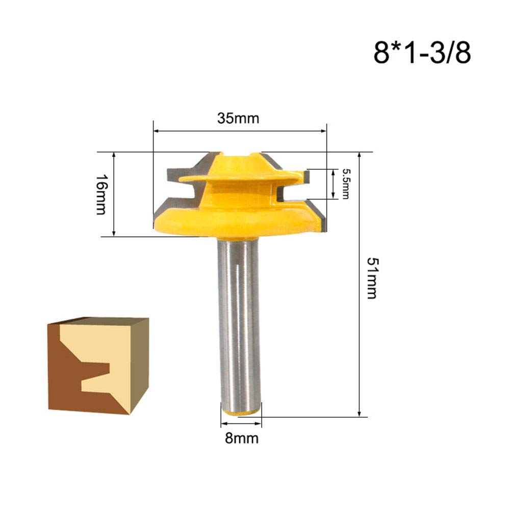Verleimfräser-Set