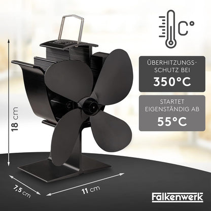 Ofenventilator
