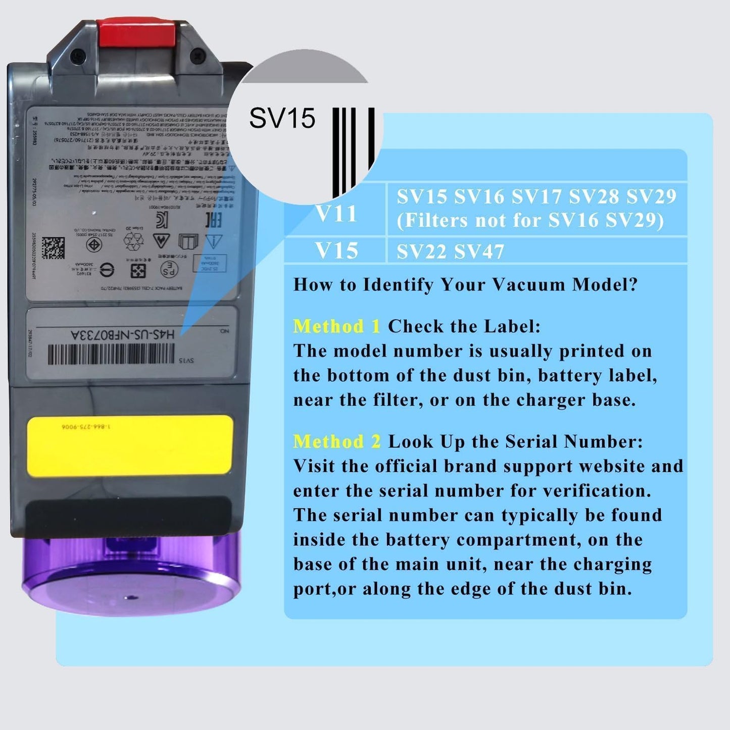 Ersatzakku für Dyson Cyclone V11 & V15, DYS V11