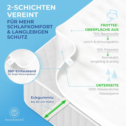 Matratzenschoner wasserdicht 120x200 cm, 120x200 cm 4x Eckgummifixierung