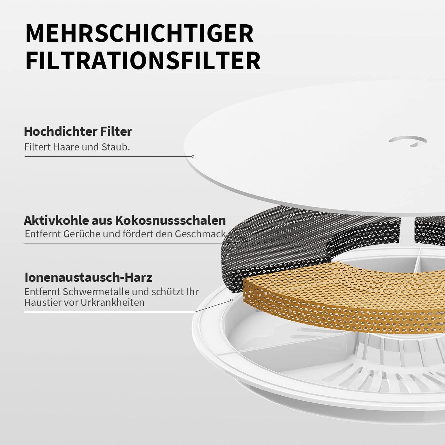 Eversweet Filter 3.0 für Trinkbrunnen, 5 Stück, 3.0 5pcs