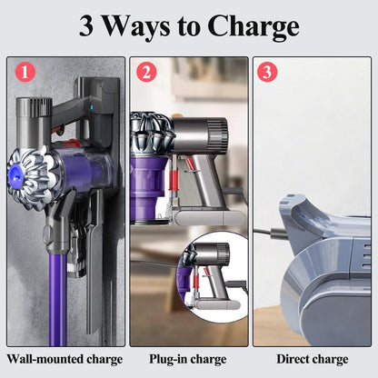 Ersatzakku für Dyson Cyclone V11 & V15, DYS V11