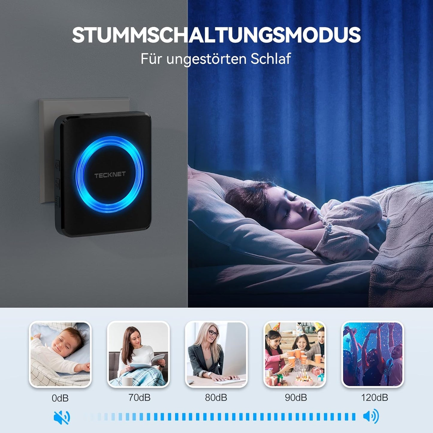 Funkklingel Set mit 4 Empfängern & 2 Sendern, 4 Empfänger & 2 Sender Schwarz