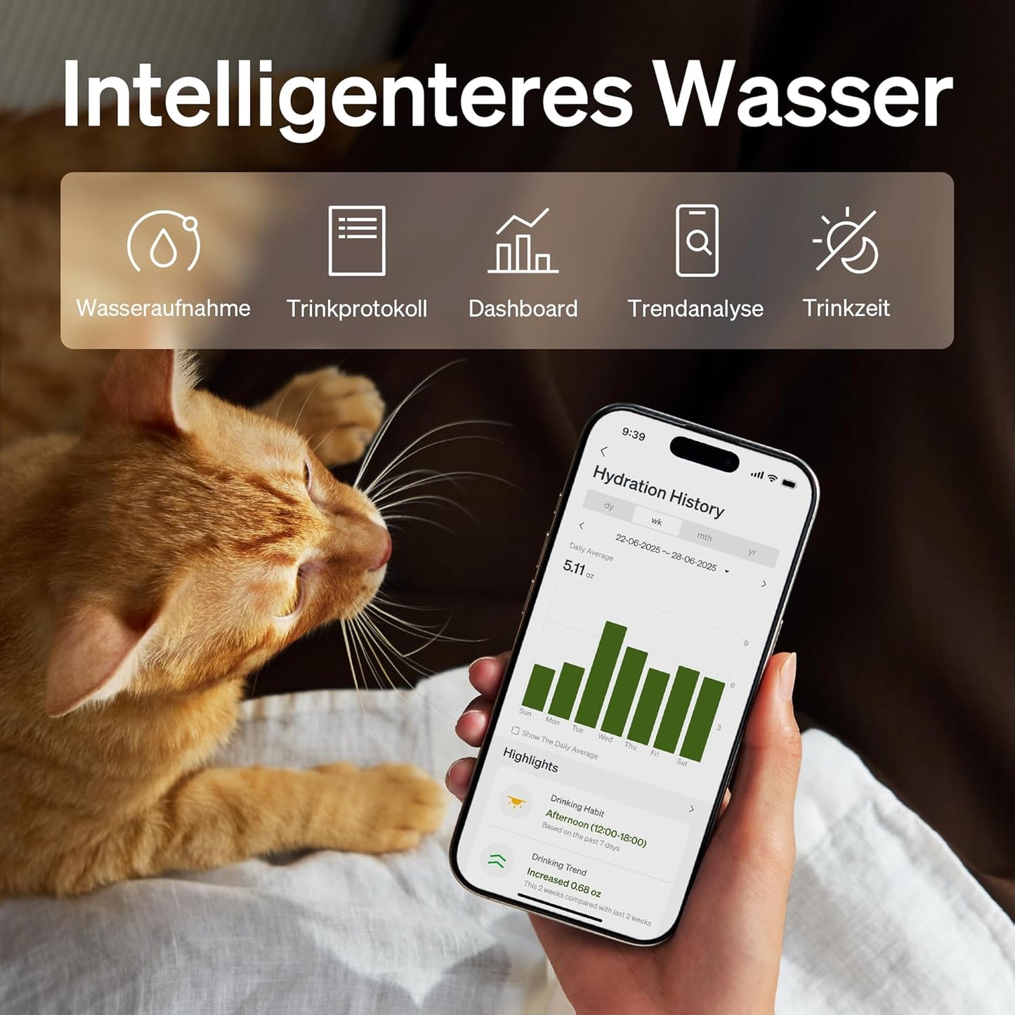 Upgrade Katzenbrunnen mit App-Überwachung, Weiss 3L