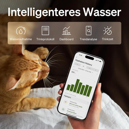 Upgrade Katzenbrunnen mit App-Überwachung, Weiss 3L