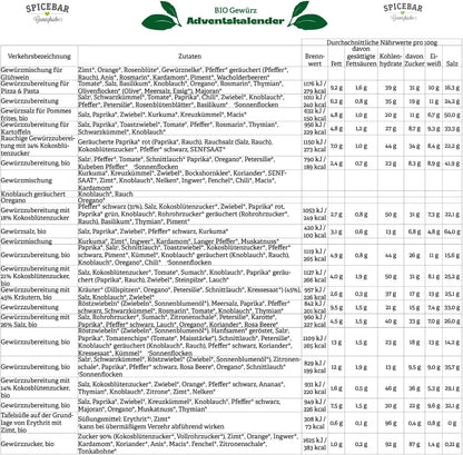 Gewürz-Adventskalender mit 24 Gewürzen, Gewürz Adventskalender