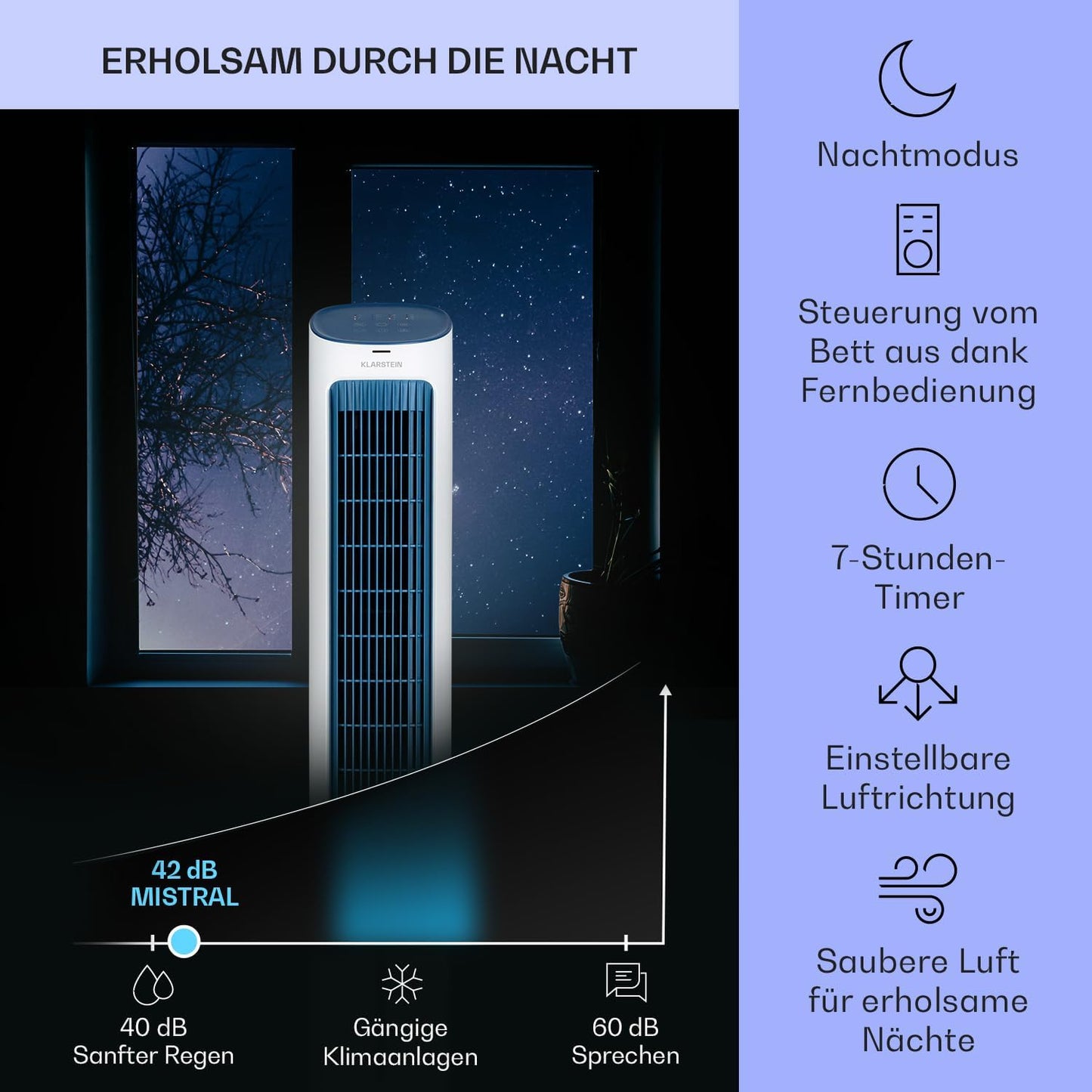 Klimagerät ohne Abluftschlauch, Weiss|Mistral