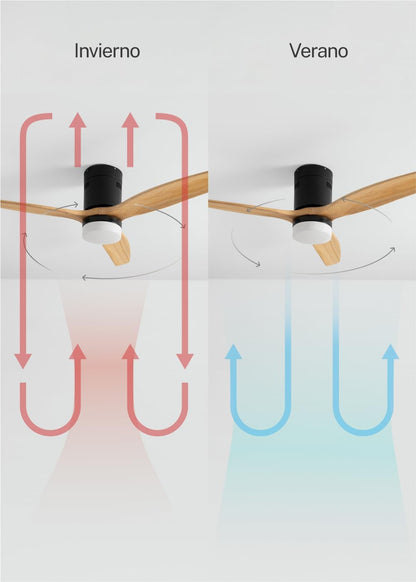 Deckenventilator mit Licht & Fernbedienung 132 cm, Mit Licht Naturfarbenes Holz
