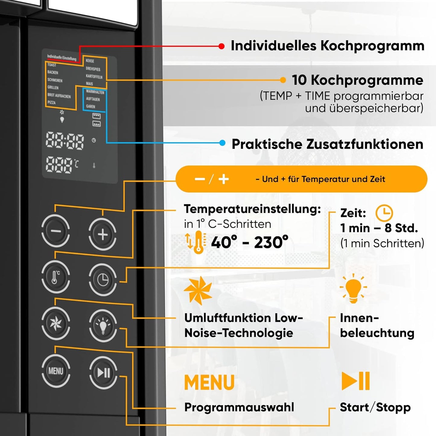 Minibackofen, 1160