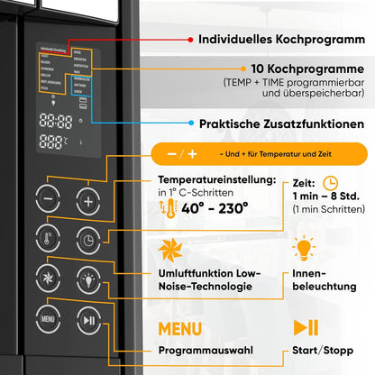 Minibackofen, 1160