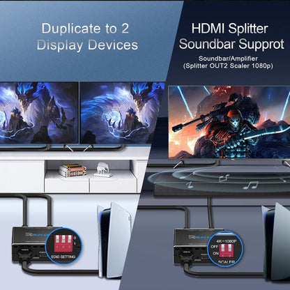 HDMI 2.1 Splitter für 4K/8K Dual Monitore