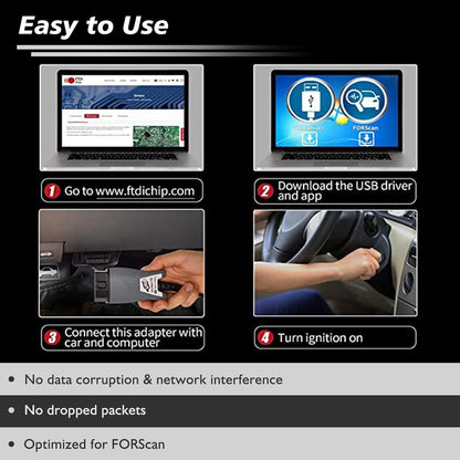 OBD-II USB Diagnosegerät für FORScan mit Auto Switch