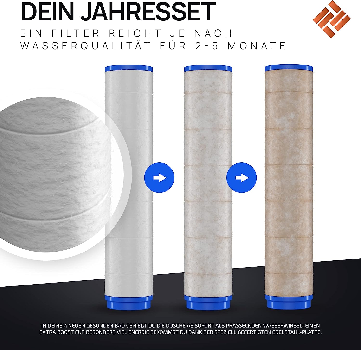 3er Ersatzfilter-Set